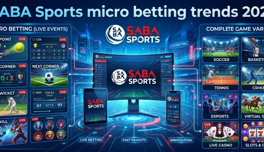 SABA Sports micro betting