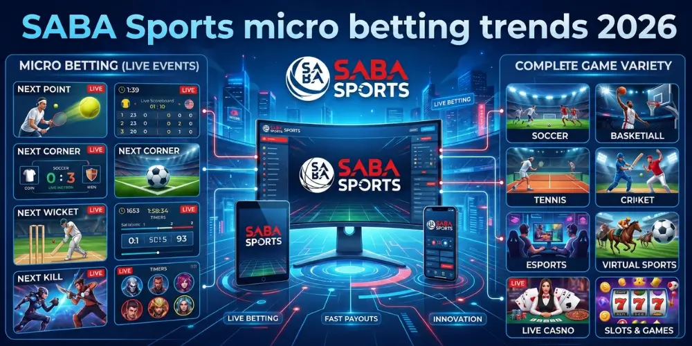 SABA Sports micro betting